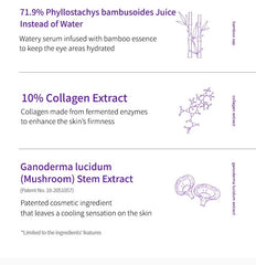 Bewants Phyto Collagen Eye Serum Patch 1.4g