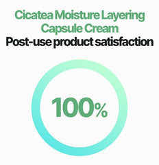 dewdap Cicatea Moisture Layering Capsule Cream 50g
