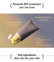 Haruharu Wonder Black Rice Daily Sunscreen Set