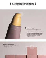 Haruharu Wonder Black Rice Daily Sunscreen Set