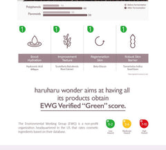 haruharu wonder Black Rice Hyaluronic Toner 300ml