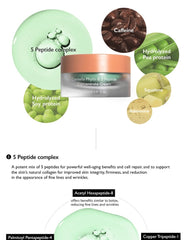 haruharu wonder Centella Phyto & 5 Peptide Concentrate Cream 30ml