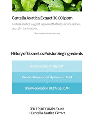 iUNIK Beta Glucan Daily Moisture Cream 60ml
