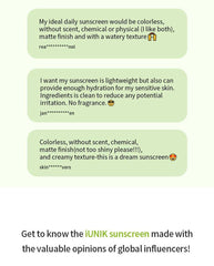 iUNIK Centella Calming Daily Sunscreen 60ml
