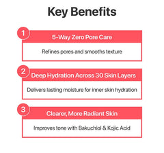 numbuzin No.3 Bifida Bakuchiol Zero Pore Milky Toner Light 200ml