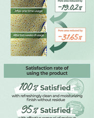 numbuzin No.3 Pore & Makeup Cleansing Balm with Green Tea and Charcoal 85g