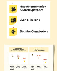 numbuzin No.5 Glutathione Vitamin Concentrated Serum 30ml