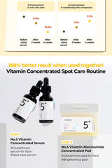 numbuzin No.5 Glutathione Vitamin Concentrated Serum 30ml