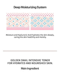 skin79 Golden Snail Intensive Toner 130ml