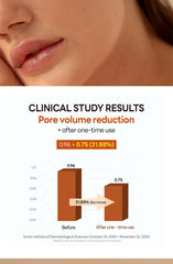 Slowpure Pore Peel Serum 50ml